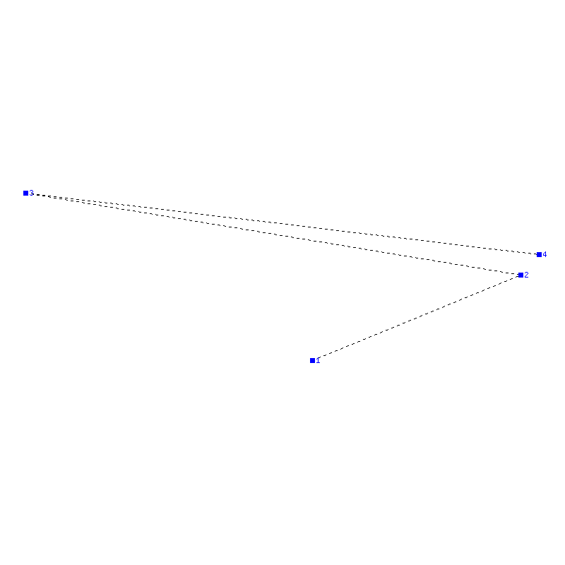 Flugauswertung